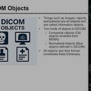 Basic DICOM 2025
