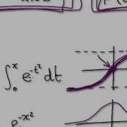 Video 1687 FTC2 And ERF Function Part 6 8