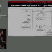 OpenStack Silicon Valley 2015 Decomposing Lithium S Monolith With Kubernetes And OpenStack