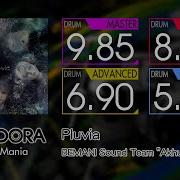 GITADORA Pluvia MASTER BASIC Drum