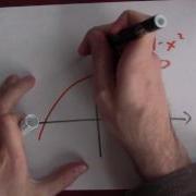 What Is The Volume Of A Thin Shell Week 15 Lecture 6 Mooculus