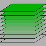 Simple Python Turtle Graphic And Code Parallel Planes
