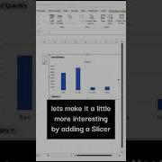 How To Use Pivot Table With Excel Exceltips