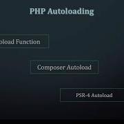 59 Namespace