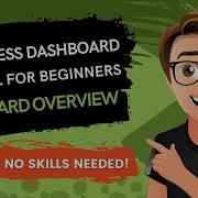 WordPress Dashboard Tutorial For Beginners 2021