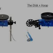 Rotational Inertia Lab