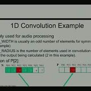 Lecture 7 Convolution Concept 1D And 2D 1D Basic Convolution Kernel And Constant Cache