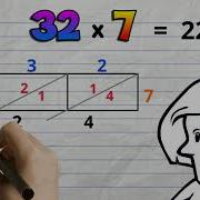 Lattice Method Multiplication