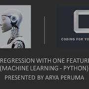 Logistic Regression With One Feature Keras Machine Learning Python