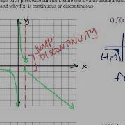 Piecewise Functions