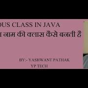 Anonymous Class In Java