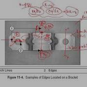 Edge Detection