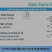 STM32L4 OLT Serial Peripheral Interface SPI 한글자막