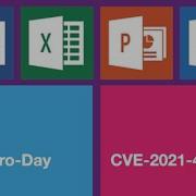 Microsoft MSHTML Zero Day Exploit POC In Summary CVE 2021 40444