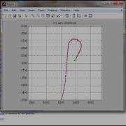 1 Trajectory Prediction Using Kalman Filter And Extrapolation