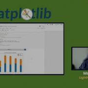 Introduction To Data Visualization Using Matplotlib Seaborn Plotly