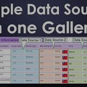 Multiple Data Sources In One Gallery Power Apps