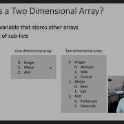 How To Use Two Dimensional Arrays In P5js