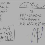 Calculus 1 Concavity And Inflection Points