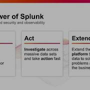 Splunk Platform Demo
