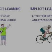Coaching Science Explicit Vs Implicit Learning