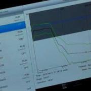 Batch Process Analytics HD
