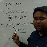 Binding In Java Static Binding Vs Dynamic Binding Static And Dynamic Binding In Hindi 51