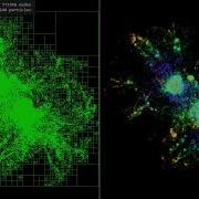 Quadtree Visualization For My Gravity Simulation