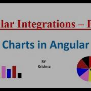 Angular Integrations Part 6 Charts In Angular 9