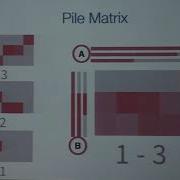 Analyzing Software Evolution Through MultiPile Matrix By Alison Fernandez Blanco