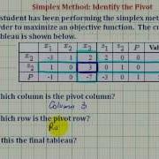 Ex Simplex Method Given A Tabeau Determine The Pivot Column And Pivot Row
