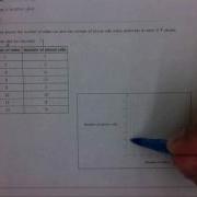 1 5a Constructing A Scatter Plot