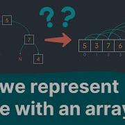 Can We Represent A Tree With An Array Inside Code