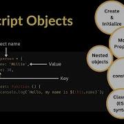 Unleash The Power Of JavaScript Objects Mastering Object Oriented Programming