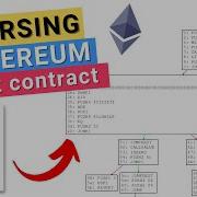 Ethereum EVM Smart Contract Reverse Engineering Disassembly Blockchain Security 3