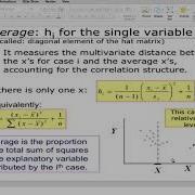 LECTURE 5 REGRESSION OUTLIER DETECTION HAT MATRIX