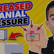 Increased Intracranial Pressure Causes Symptoms NCLEX Nursing Care