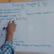 Function Templates In C Programming