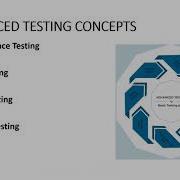 Advanced Testing Concepts Lecture By Dr VIVEK