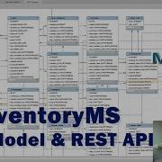 InventoryMS Build The Initial REST API