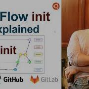 Git Flow Init Example