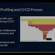 From Production Profiling To Real Time Continuous Optimization Granulate For AWS Gurus