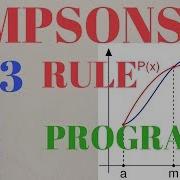 DEFINITE INTEGRALS Using SIMPSON S 1 3rd RULE C PROGRAM TUTORIAL