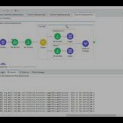 How To Design Foreach Parallel Foreach Lookup In Mulesoft