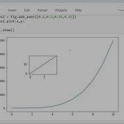 004 Matplotlib Implementing Figures And Axes