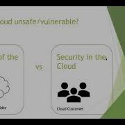 Cloud Computing Workshop 1 Introduction To Cloud Computing 2021 04 07
