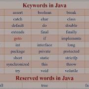 Java Keywords Explained Java Tutorial For Beginners Lec 3 Java Guru Ravi