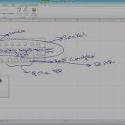 System Architecture 5 Transaction Flows And Address Decoding Part 2