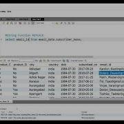 SQL String Function REPLACE How To Replaces Characters In A String With Another String In SQL