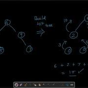 Binary Tree Tilt LeetCode 563 Solution Using Depth First Search